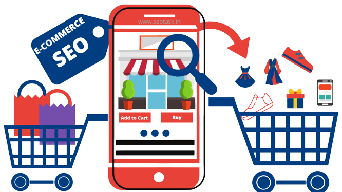 Digital Marketing Trends 2023